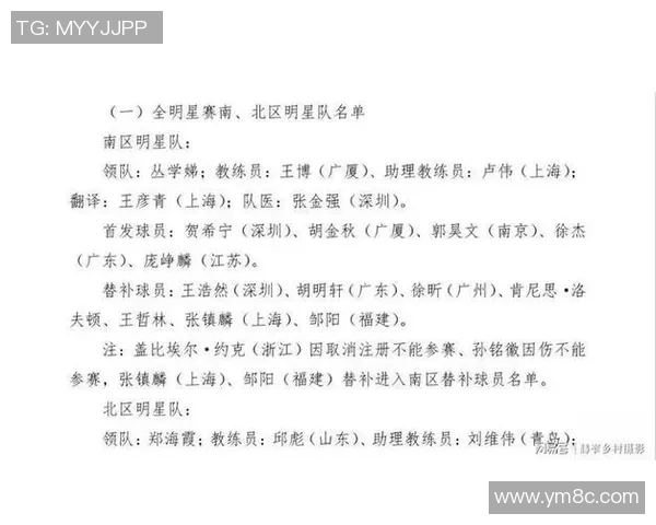 CBA球员转会市场迎新变化 多支球队频频动作强化阵容竞争力 CBA球员转会市场迎新变化 多支球队频频动作强化阵容竞争力